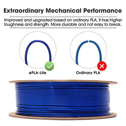eSUN PLA Filament 1.75mm, High Toughness 3D Printer Filament Upgraded PLA Filament, Dimensional Accuracy +/- 0.03mm, 1KG Cardboard Spool (2.2 LBS) 3D Printing Filament for 3D Printers, Blue - color: Blue, size: PLA 1.75MM - 1KG