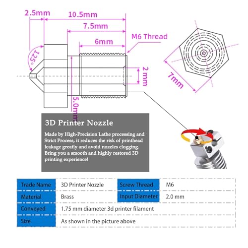 Nozzles 10 pcs 0.4mm 3D Printer Extruders Brass Nozzles - size: V5/V6 Brass, style: Part: 0.4 Nozzles
