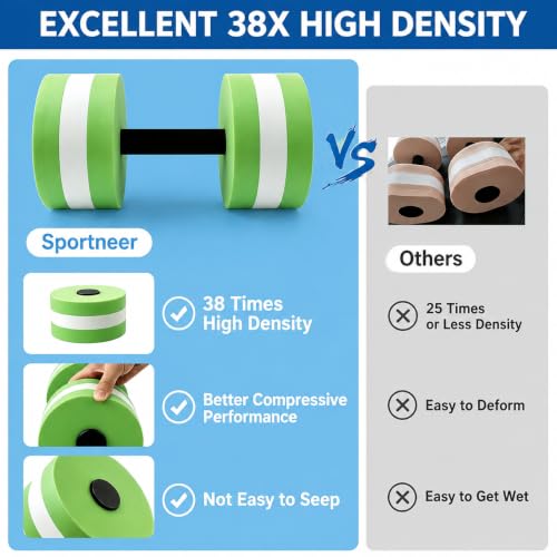 2Pc Water Dumbells Water Aerobic Exercise Foam Dumbbell Pool Resistance Aquatic Dumbbell EVA Yoga Barbell Exercise Fitness Equipment Exercises Equipment for Weight Loss - color: Green