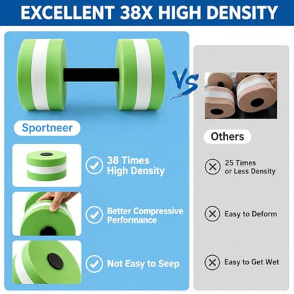 2Pc Water Dumbells Water Aerobic Exercise Foam Dumbbell Pool Resistance Aquatic Dumbbell EVA Yoga Barbell Exercise Fitness Equipment Exercises Equipment for Weight Loss - color: Green