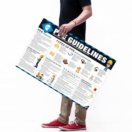 PPE Safety Poster 18"x24", OSHA Compliant Personal Protective Equipment (PPE) Guide for Workplace & Construction, Protective Gear Usage, Eye, Ear & Respiratory Safety Sign Tear-Resistant - style: PPE