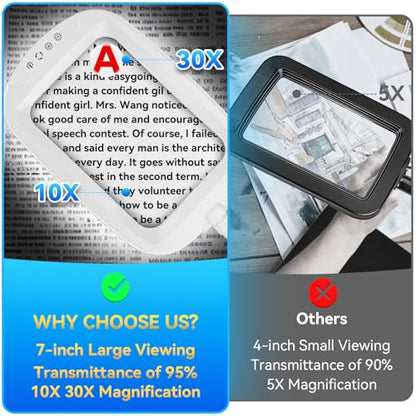 30X 10X Extra Large Floor Magnifying Glass with Light and Stand - color: White