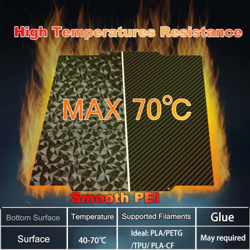 266x293mm 3D Printer Build Plate Smooth PEO+Smooth PET Spring Steel Sheet for Flashforge Creator 5/5 Pro Heated Bed (Carbon Fiber + Diamond Pattern) - size: 266x293mm