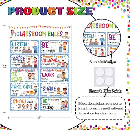 JUESMOS Classroom Rules Posters for Bulletin Board Decorations Class Rules Behavior Educational Posters for Elementary School Libraries Classroom Teacher Supplies