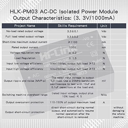 Mini Step-Down Power Supply Module, Intelligent Home Switching Power Module AC-DC Isolated Power Module 220v to 3.3v, HLK-PM03 DC Power Module AC DC Converter 220V to 3.3V（3PCS） - style: HLK-PM03
