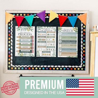Parts of Speech Posters for Classroom Must Haves - English Grammar Posters - style: Geo Greenery