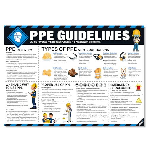 PPE Safety Poster 18"x24", OSHA Compliant Personal Protective Equipment (PPE) Guide for Workplace & Construction, Protective Gear Usage, Eye, Ear & Respiratory Safety Sign Tear-Resistant - style: PPE