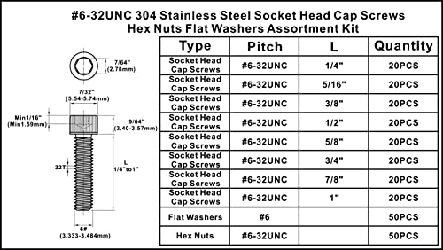 #6-32 UNC Stainless Steel Knurled Hex Socket Cap Screw Nut Washer Kit - size: #6-32UNC