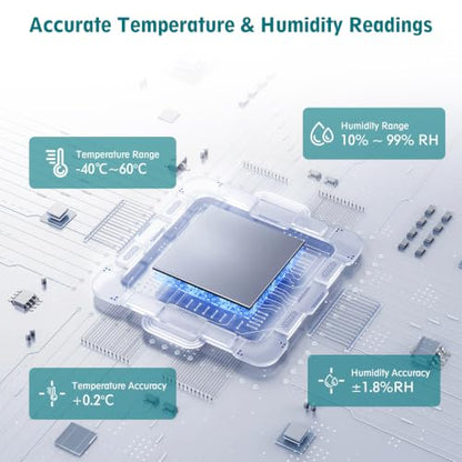 5G/2.4G WiFi Wireless Weather Station – Indoor/Outdoor with App, Temperature/Humidity, Wind Speed/Direction, Rain Gauge, Barometer, and Wunderground Compatible