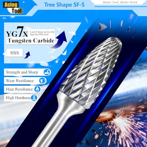 SF-5 Tungsten Carbide Burr Rotary File Tree Shape Radius End Shape Double Cut for Die Grinder Drill Bits 1/4'' Inch Shank Diameter and 1/2'' Diameter of Cutter 1'' Inch Cutter Length - 5Pcs - style: 5pcs SF-5