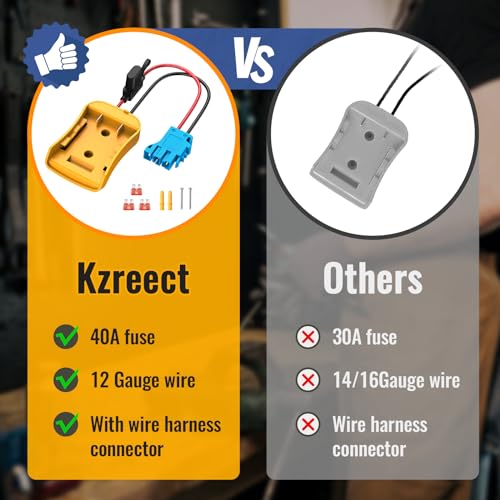 Kzreect Battery Adapter Converter Compatible with Dewalt 20V Battery - size: Compatible with Peg-Perego Connector