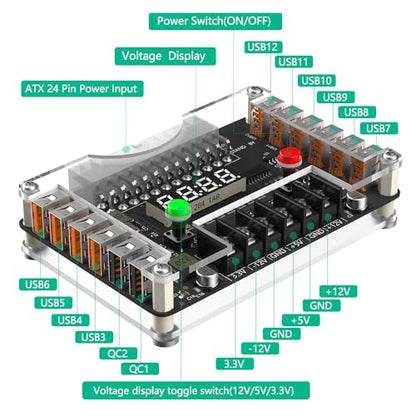 Mustpoint New Version ATX Power Supply Breakout Board and Acrylic Case Kit with 3.3V, 5V, 12V,-12V Output Voltage and 12 Ports USB, 3A Maximum Output (Side-Insertion)