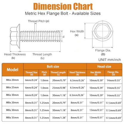 mankk 20PCS M8-1.25 x 35mm Flanged Hex Head Bolts 10.9 Grade High Tensile Alloy Steel,Black Zinc Plated,Full Thread,for Auto Parts, Farm Equipment & DIY Projects - size: BK M8x35mm