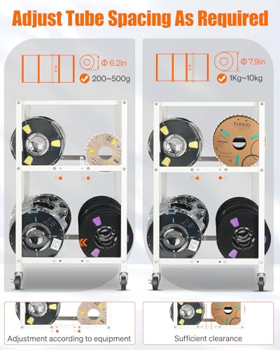 AHOWPD 3D Printer Filament Storage Rack, Rolling Cart for 40pcs Filaments - color: White