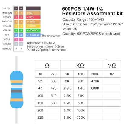 30 Values 600pcs Resistor Kit 0 Ohm-10M Ohm 1/4W ±1% 0.25 Watt Metal Film Resistors Assortment Kit