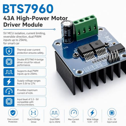 2-Pack BTS7960 43A High-Power Motor Driver Module