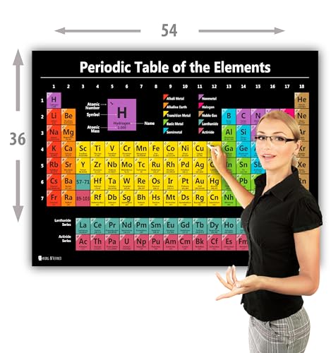 Young N Refined Periodic table science poster EXTRA LARGE Plastic (36x54) 2026 chart teaching BLACK elements classroom decoration jumbo big premium educators atomic number guide - size: 54"L x 36"W