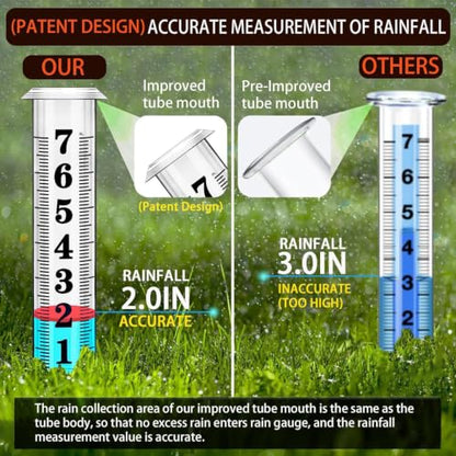 Rain Gauge Outdoor, Freeze Proof Rain Gauges Outdoors Best Rated, Upgraded Accurate Rain Measure Gauge for Yard, Thickened Plastic Rain Meter with Stake, Large Font Water Gauge, Adjustable Height - color: 4-Section Rain Gauge 1