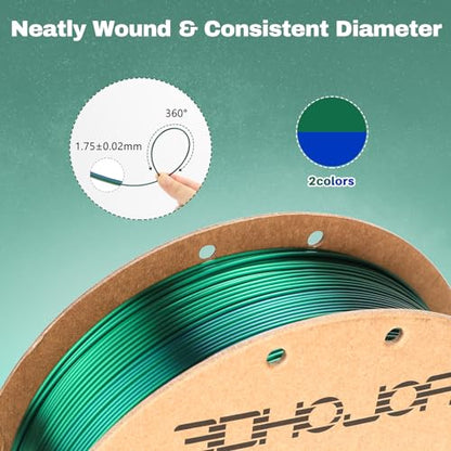 3DHoJor Silk PLA Filament 1.75mm Blue Green Dual Color PLA 3D Printer Filament 2 in 1 Coextrusion 1KG Spool(2.2lbs) 3D Printing Filament Dimensional Accuracy +/- 0.03mm Fits for Most FDM 3D Printers - color: Blue Green