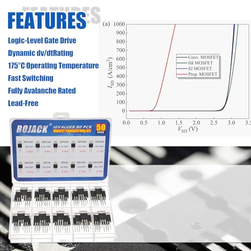 BOJACK 10 Values 50 Pcs IRFZ44N IRF510N IRF530N IRF540N IRF640N IRF740 IRF840 IRF3205 IRF9540 IRF Series transistors MOSFET Assortment Kit