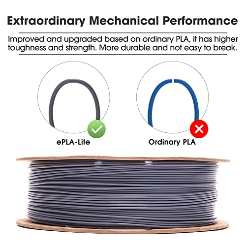 eSUN PLA Filament 1.75mm, High Toughness 3D Printer Filament Upgraded PLA Filament, Dimensional Accuracy +/- 0.03mm, 1KG Cardboard Spool (2.2 LBS) 3D Printing Filament for 3D Printers, Grey - color: Grey, size: PLA 1.75MM - 1KG
