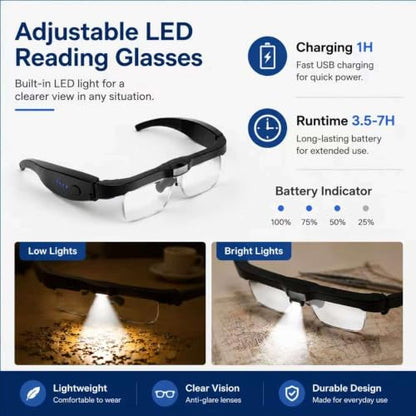 Professional Magnifying Glasses Headset with Light & 5 Lenses - color: Black