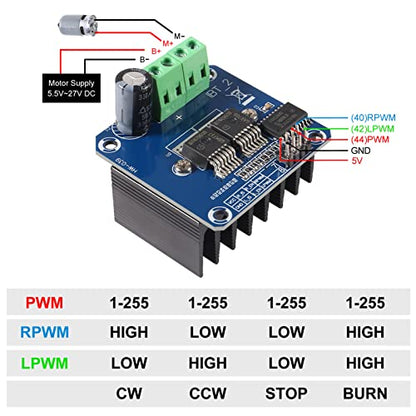 BTS7960 43A H-Bridge Double High Power Motor Driver Module/DIY Smart Car Current Diagnostic