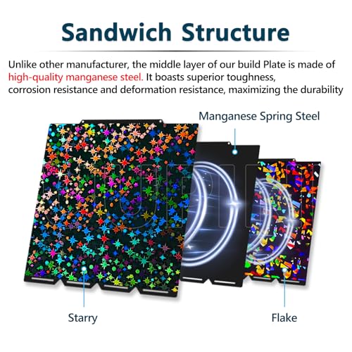 for Snapmaker U1 Build Plate（Stars + Fragments）270x270mm Double-Sided Texture PEI Heated Bed Platform, Flexible and Detachable Heatingbed Made of Spring Steel for Snapmaker U1 Parts - color: Flake+Star