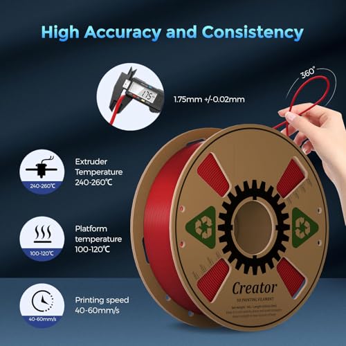 Creator ASA Filament 1.75mm 3D Printer Filament 1KG, UV & Heat & Weather Resistant ASA 3D Printing Filament, Perfect for Printing Outdoor Functional Parts, Dimensional Accuracy +/-0.02mm (Traffic Red) - color: Asa Traffic Red
