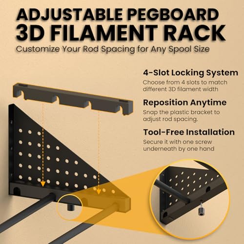 3D Printer Filament Storage Bundle – Vacuum Storage Bags Kit with Pump & Desiccants + Wall Mount Filament Rack Holds 18 Spools, Heavy Duty Pegboard Organizer for 3D Printer Accessories