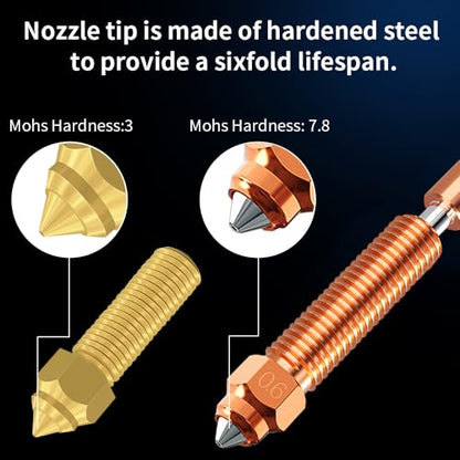 Creality K1 SE Nozzle 0.6mm, Original K1C Unicorn Quick-Swap Nozzle with Titanium Alloy Heat Break, Copper Alloy and Hardened Steel for Creality K2 SE/K1/K1 Max/Ender 3 V3 SE KE/3 V3 Plus 3D Printers - size: 0.6mm