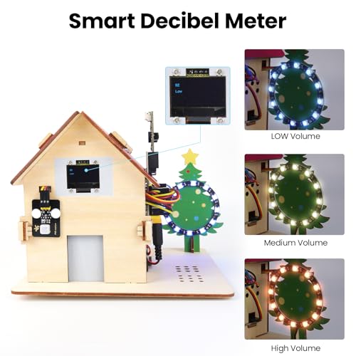 Microbit Smart Home Kit for Microbit V1 and V2,Electronics DIY Home Automation Coding Kit,STEM Educational Set for Student (Without Micro:bit and AAA Battery),Red