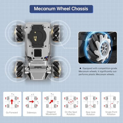 HIWONDER ROS2 Robot Car for Jetson RPi Gemini ChatGPT Large AI Models Depth Camera Lidar SLAM Mapping Autonomous Driving Programming Education Smart Robotic Car, ROSOrin Standard Kit (NO Controller)