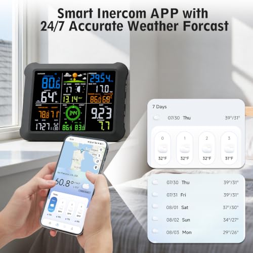 5G/2.4G WiFi Smart Weather Station with App, 24/7 AI Weather Forecast, Weather Stations Wireless Indoor Outdoor with UV, Alerts, Rain Gauge, Wind Speed and Direction, 2 Years Data Export