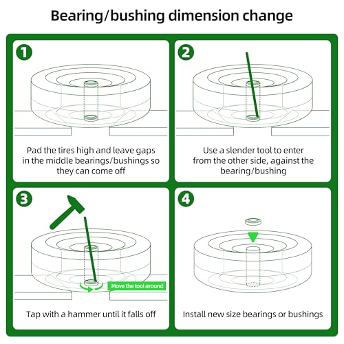 (4-Pack) 5/8" Bearings Carbon Steel - ID 5/8" x OD 1-3/8" Applicable Lawn Mower, Wheelbarrows, Carts and Hand Trucks Wheel Bearings Replacement - size: 5/8" Hole
