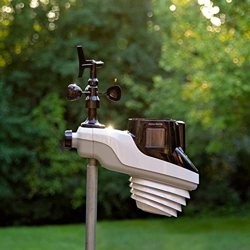 AcuRite Atlas Professional Weather Station with Direct-to-Wi-Fi HD Display, Lightning Detection, Built-in Barometer, and Temperature, Humidity, Wind Speed/Direction and Rainfall Measurements (01001M) - color: Atlas with WiFi Display