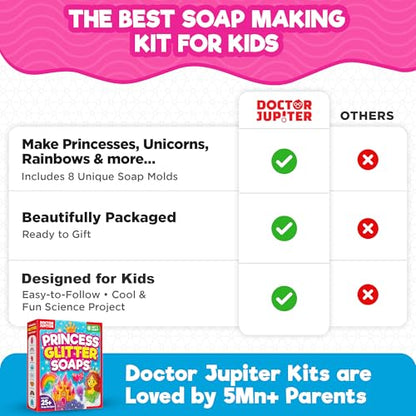 Doctor Jupiter Princess Glitter Soap Making Kit for Kids Ages 6+ - style: Princess Glitter Soaps: 6+