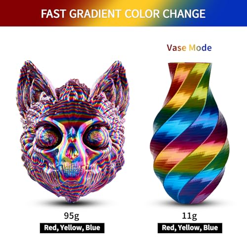 ERYONE Silk Twist Rainbow 3D Printer PLA Filament 1.75 +/-0.03mm, Shiny Multicolor Filament PLA 1KG(2.2LBS), Psychedelic (Red Yellow Blue) - color: Silk Twist Psychedelic, size: 1KG