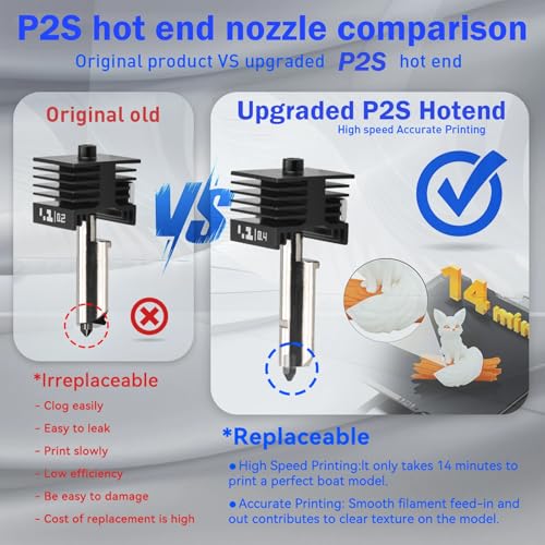 2PCS 0.4mm 0.2mm Hotend Kit for Bambu Lab P2S X2D 3D Printer - color: For P2S