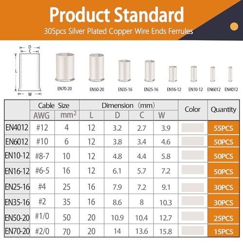 mankk 305PCS Silver Plated Copper Wire Ferrules Kit - color: 305PCS