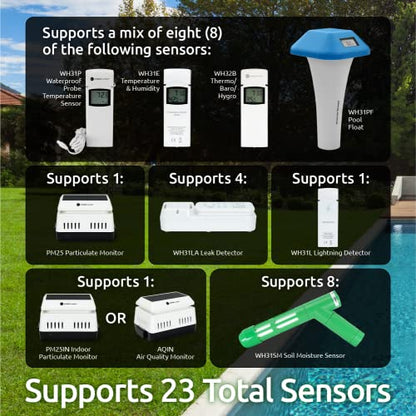 Ambient Weather WS-2000 Smart Weather Station - style: Advanced Console + Array