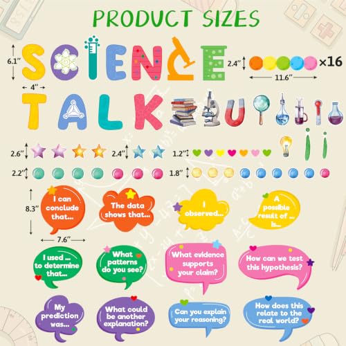 Fancy Land Science Bulletin Board Set for Classroom Decoration Science Talk