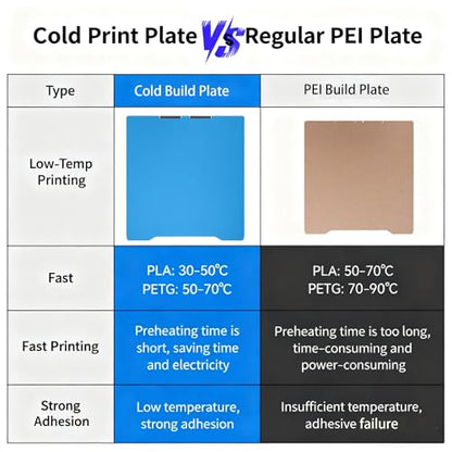 310x325mm Cool Build Plate for Creality K2 Pro 3D Printer Platform - size: 310x325mm