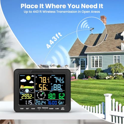 Sainlogic 12-in-1 Wireless Weather Station, No WiFi, Indoor Outdoor, Black