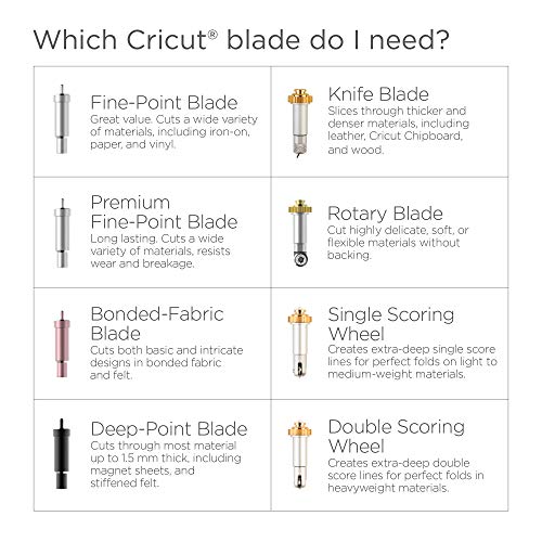 Cricut Knife Blade and Drive Housing, Hard and Durable Cutting Blade - style: Blade + Housing