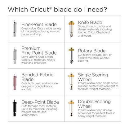 Cricut Knife Blade and Drive Housing, Hard and Durable Cutting Blade - style: Blade + Housing