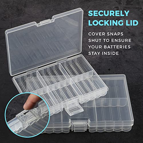GlossyEnd Set of 4 - Two AA and Two AAA Battery Storage Box, Battery Storage Case Holder with Tester, Clear. Each Case Stores 48 Batteries