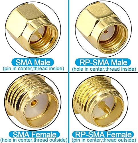 2-Pack RPSMA Coax Cable RG316 RP-SMA Male to RP-SMA Female Bulkhead Mount Coaxial Cable 12inch 30cm WiFi Antenna Extension Jumper Pigtail for WiFi Router Security IP Camera