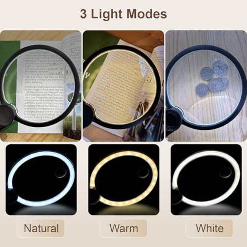IMICHI Large 5.12" Handheld Magnifying Glass 10X/20X Lens with Eye-Care Anti-Flicker LEDs – 3 Adjustable Light Modes, Rechargeable – Perfect for Seniors, Low Vision, Reading, Crafts, Jewelry Repair