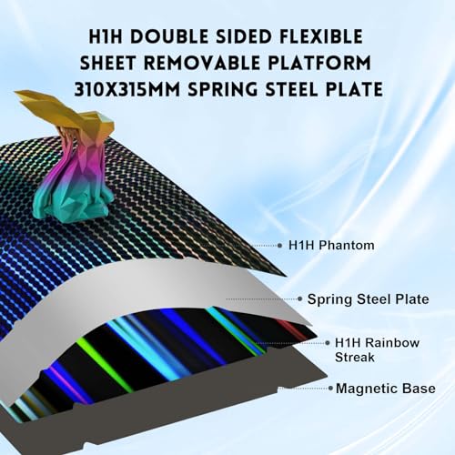 IdeaFormer Smooth H1H K1 Max Build Plate with Magnetic Base, Rainbow Streak+Phantom H1H Ender 3 V3 Plus Spring Steel Sheet Bed Plate 310x315mm for Creality K1 MAX Ender 3 V3 Plus 315x310mm - color: H1H with Magnetic Plate, size: 310x315mm